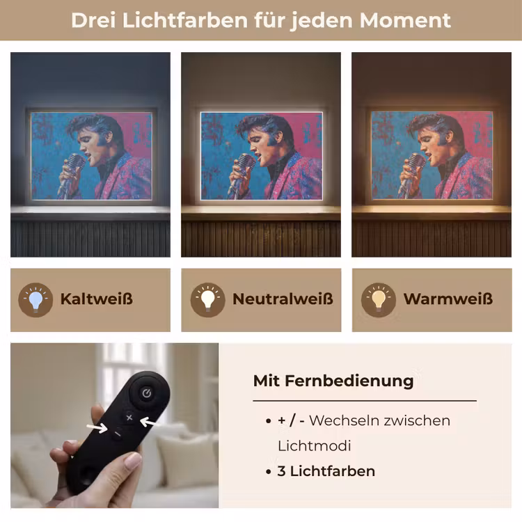 Zingende man - Glitterjas - Microfoon Light Box met batterij (Wandlamp) middel -USP_lichtkleurDE