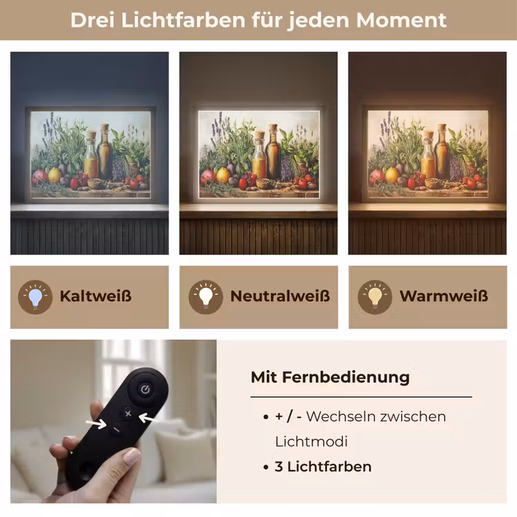 Stilleven - Kruiden - Specerijen - Fruit - Kleurrijk Light Box met batterij (Wandlamp) middel -USP_lichtkleurDE