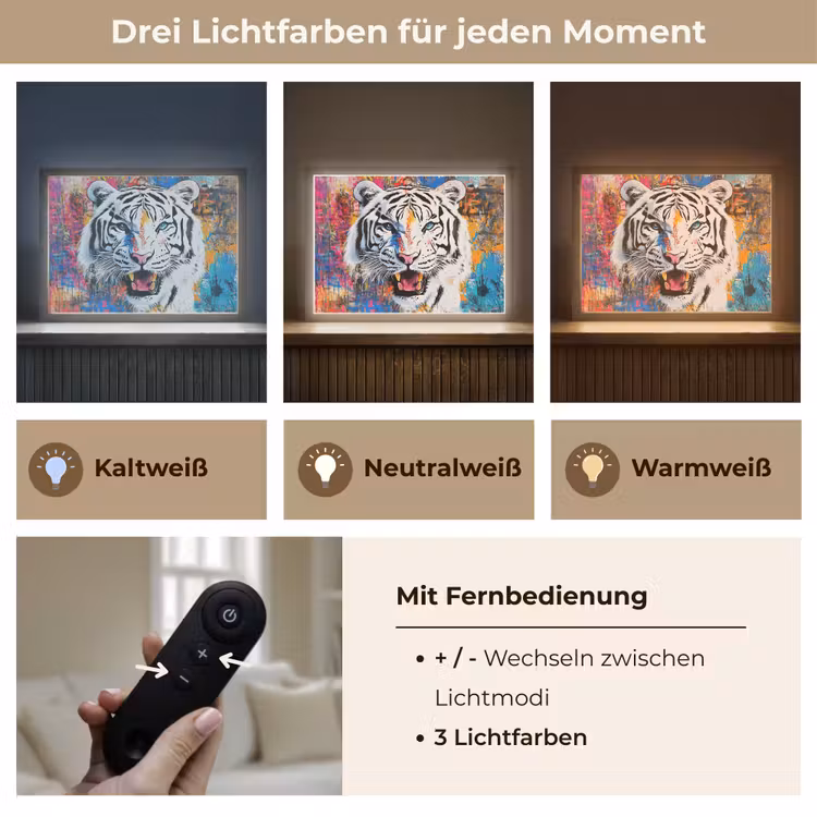 Street art - Tijger - Wit - Graffiti - Dieren Light Box met batterij (Wandlamp) middel -USP_lichtkleurDE