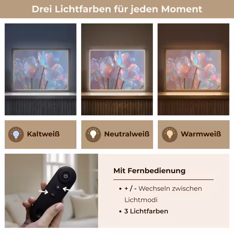 Tulpen - Glazen - Bloemblaadjes - Pasteltinten Light Box met batterij (Wandlamp) middel -USP_lichtkleurDE
