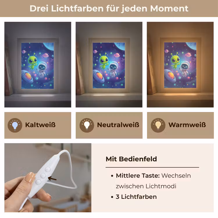 Alien - Astronaut - Ruimte - Planeten Light Box met kabel klein -USP_lichtkleurDE