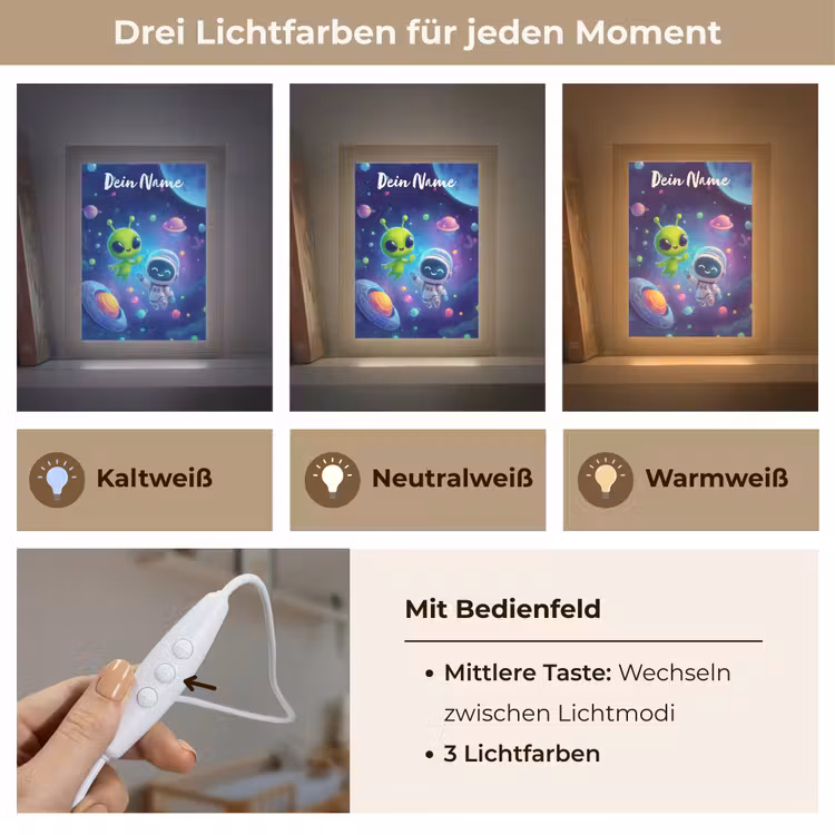 Alien - Astronaut - Ruimte - Planeten Light Box met kabel (Kinderlampje) klein -USP_lichtkleurDE