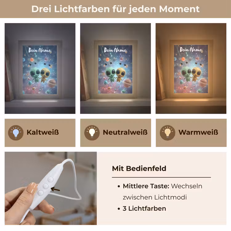 Aliens - Ruimte - Planeten Light Box met kabel (Kinderlampje) klein -USP_lichtkleurDE