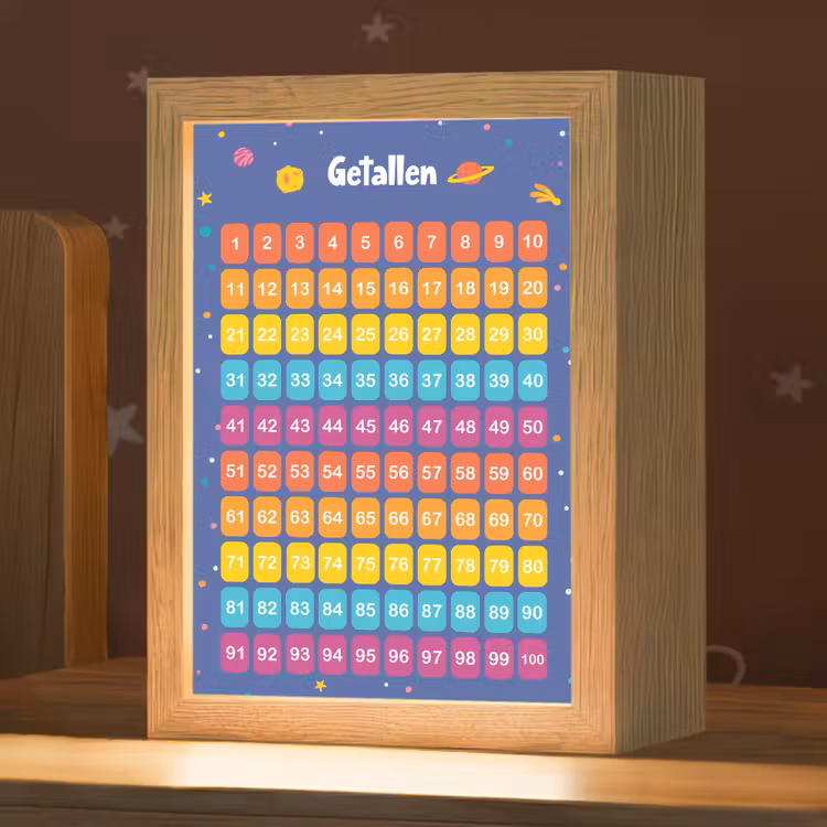 Getallen - Leren tellen voor kinderen - Getallenlijn - Cijfers - Ruimte Light Box met kabel klein -zzz_3d_website
