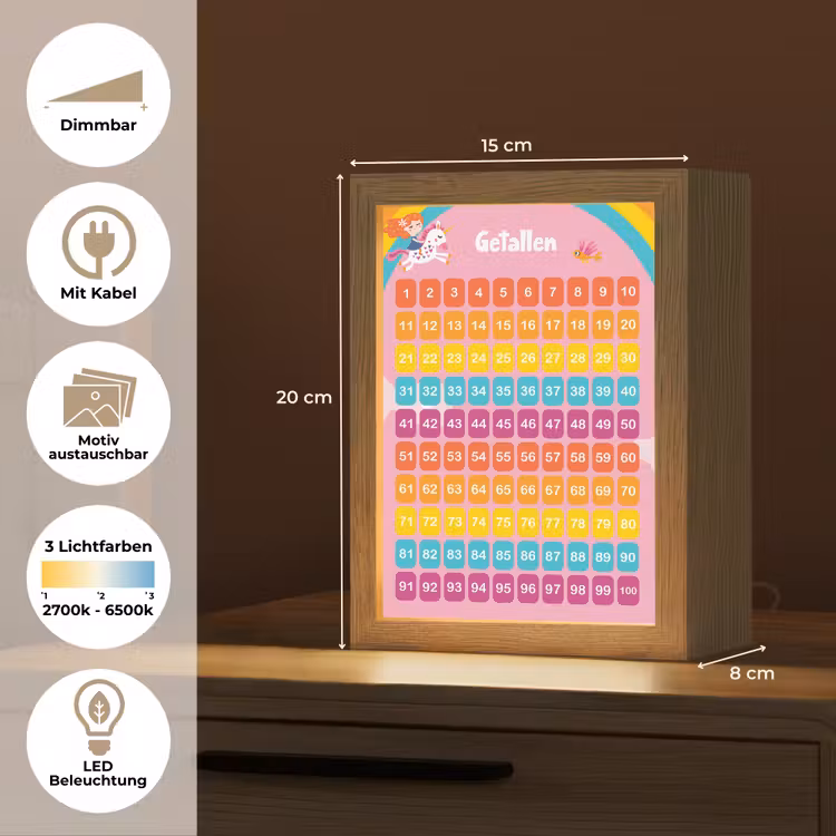 Getallen - Leren tellen voor kinderen - Getallenlijn - Cijfers - Roze - Eenhoorn Light Box met kabel (Kinderlampje) klein -USP_websiteoverzichtDE