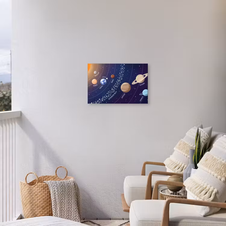 Planetenstelsel - Ruimte - Illustratie Tuinposter op houten frame 2 cm dik klein -sfeer1