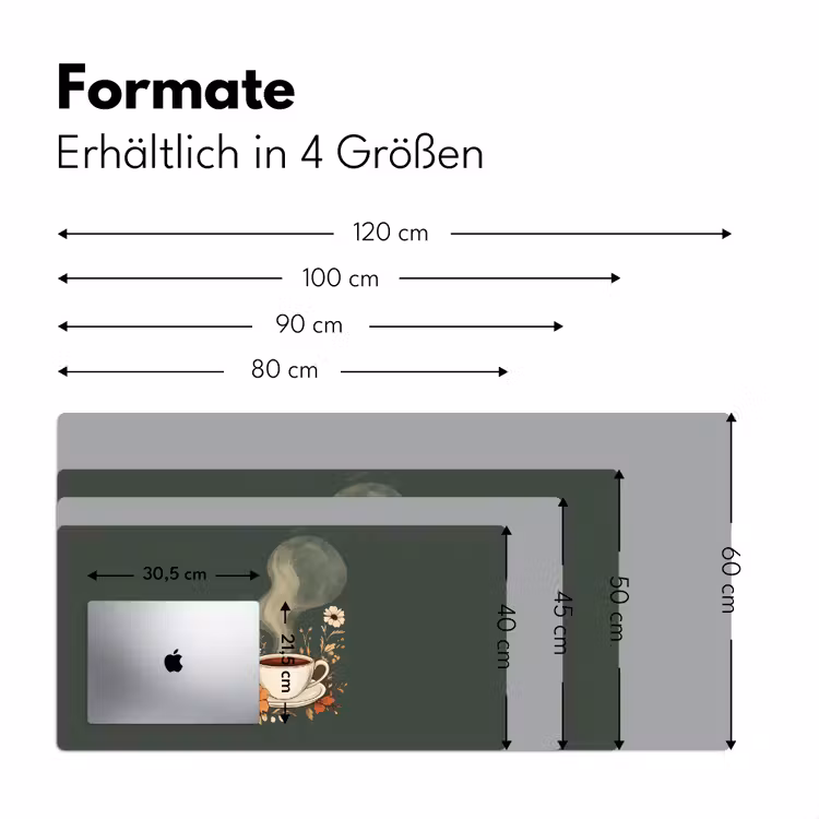 Kop - Bloemen - Groen - Koffie Muismat XXL klein -ysfeer5_duits