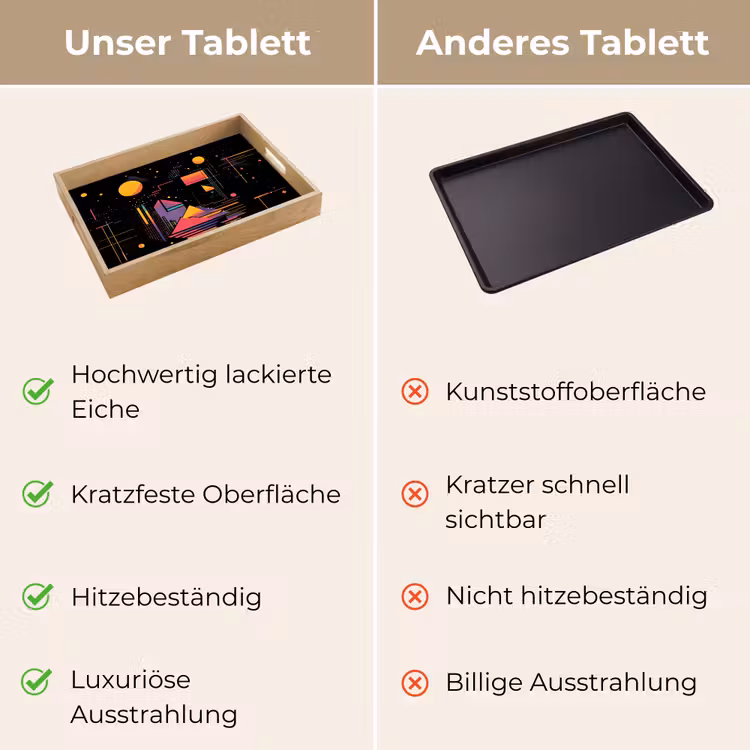 Abstract - Vormen - Lijnen - Kleurrijk Dienblad Rechthoek middel -USP_VergelijkingDE