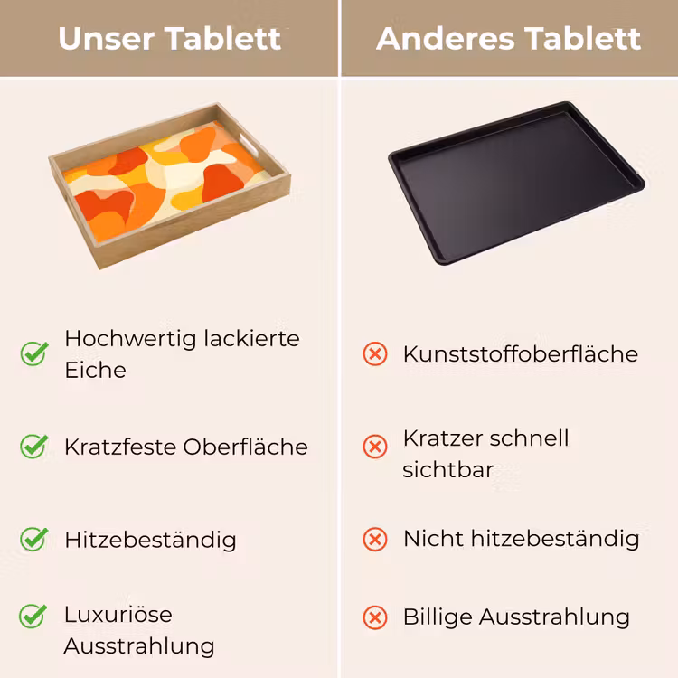 Abstract - Vormen - Oranje Dienblad Rechthoek middel -USP_VergelijkingDE