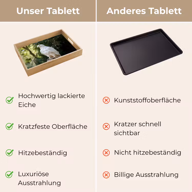 Arend - Hout - Wit - Planten Dienblad Rechthoek middel -USP_VergelijkingDE