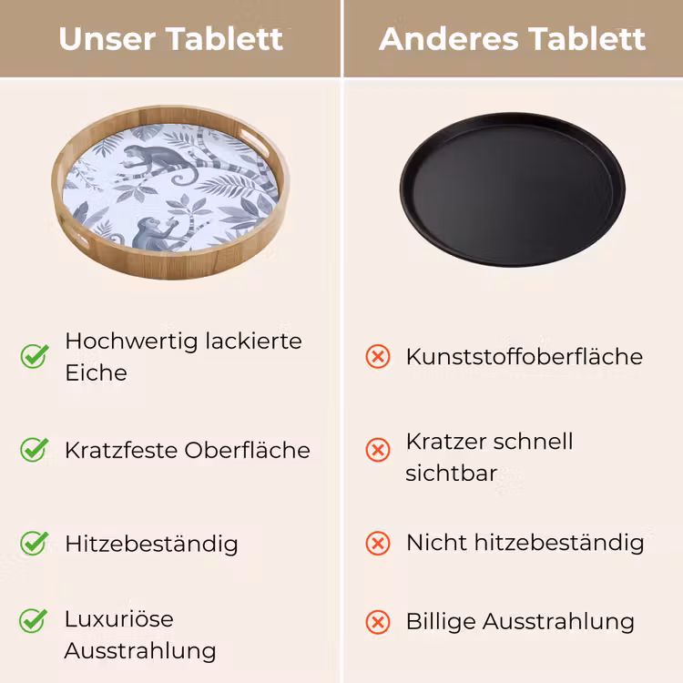 Aap - Boom - Bladeren - Jungle - Illustratie Dienblad Rond middel -USP_VergelijkingDE