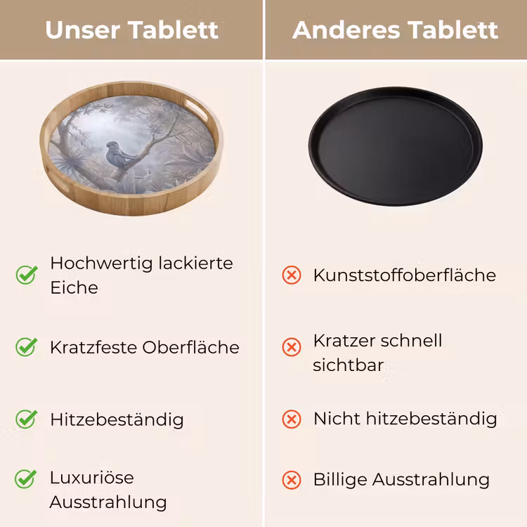 Aap - Boom - Jungle - Natuur - Grijs Dienblad Rond middel -USP_VergelijkingDE
