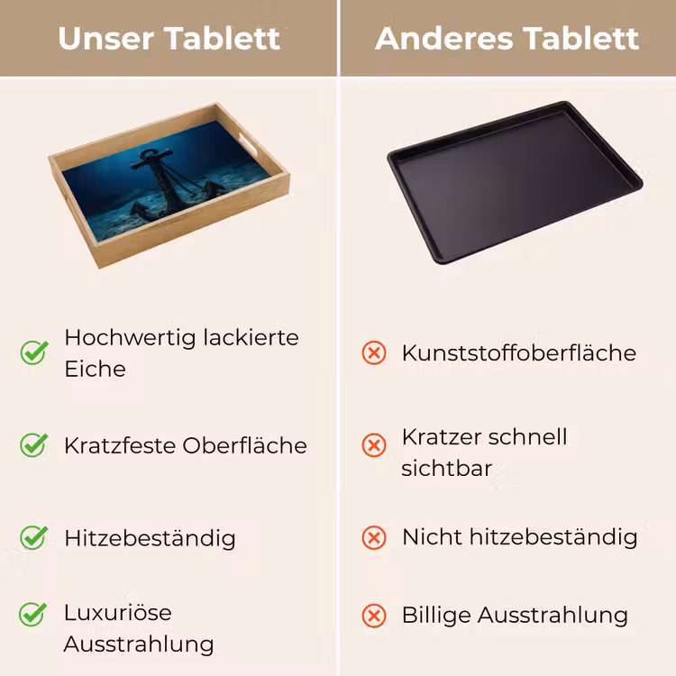 Anker - Ijzer - Zeebodem - Zand Dienblad Rechthoek middel -USP_VergelijkingDE