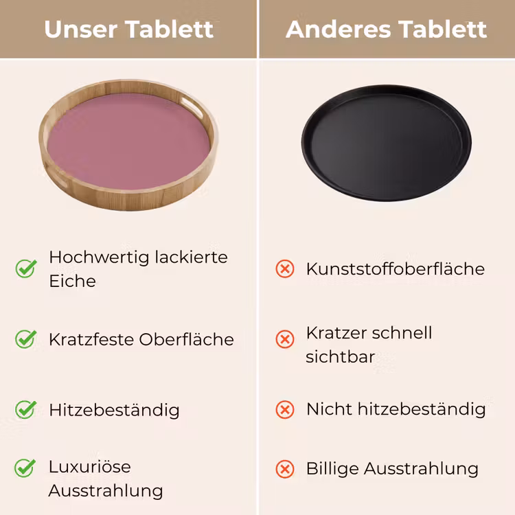 Antique - Mauve - Roze Dienblad Rond middel 914 -USP_VergelijkingDE