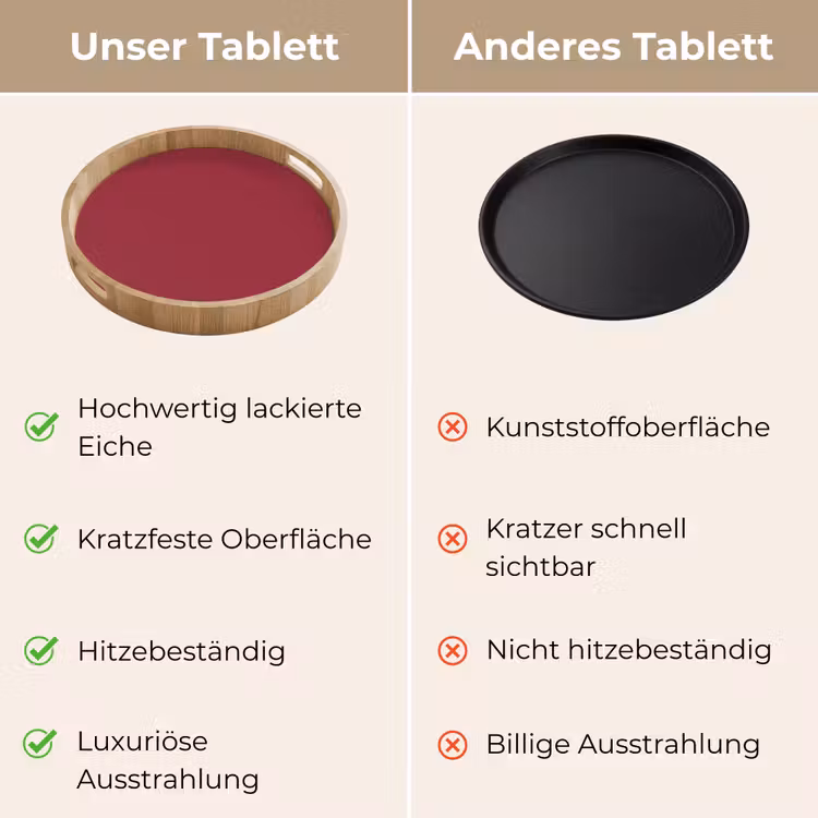 Antique - Ruby - Rood Dienblad Rond middel 914 -USP_VergelijkingDE