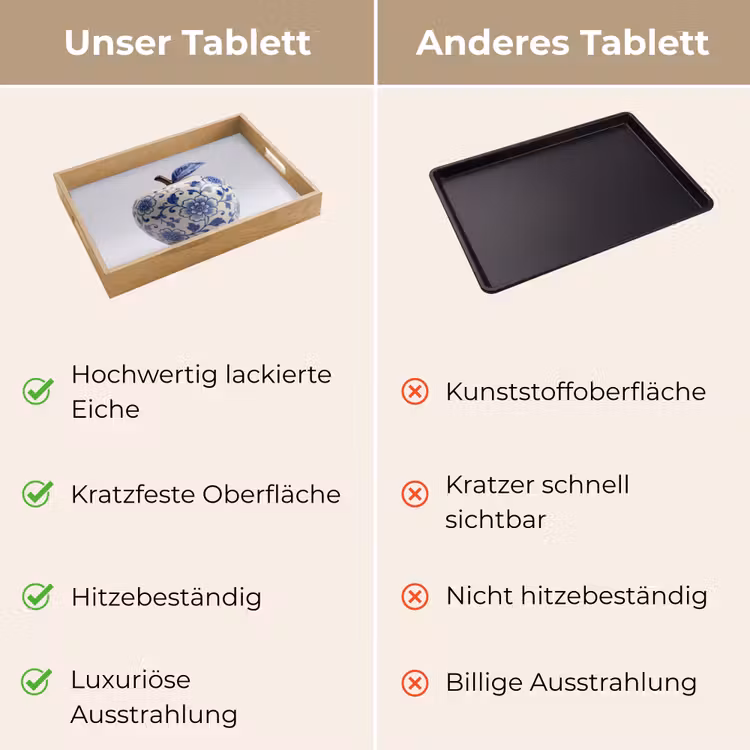 Appel - Blauw - Klassiek Dienblad Rechthoek middel -USP_VergelijkingDE