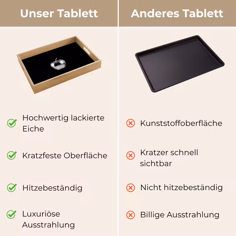 Appel - Metallic - Symmetrisch Dienblad Rechthoek middel -USP_VergelijkingDE