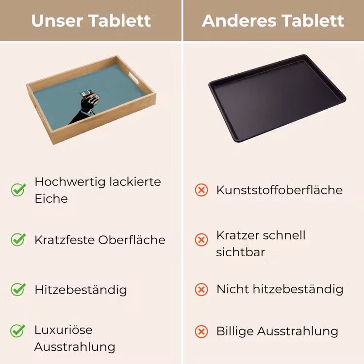 Arm - Glas - Pak - Blauw Dienblad Rechthoek middel -USP_VergelijkingDE