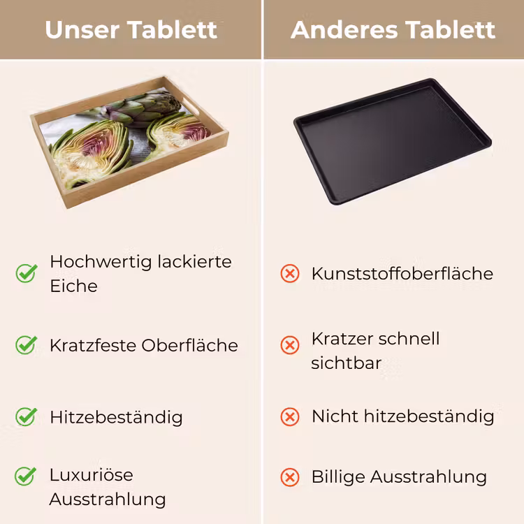 Tablett - Artischocke – aufgeschnitten – Essen - Artisjok - Doorgesneden - Eten Dienblad Rechthoek middel
