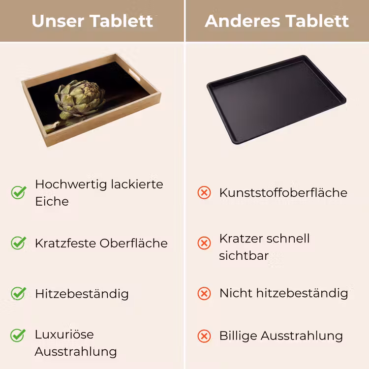 Tablett - Artischocke – Essen – Klassisch - Artichok - Eten - Klassiek Dienblad Rechthoek middel