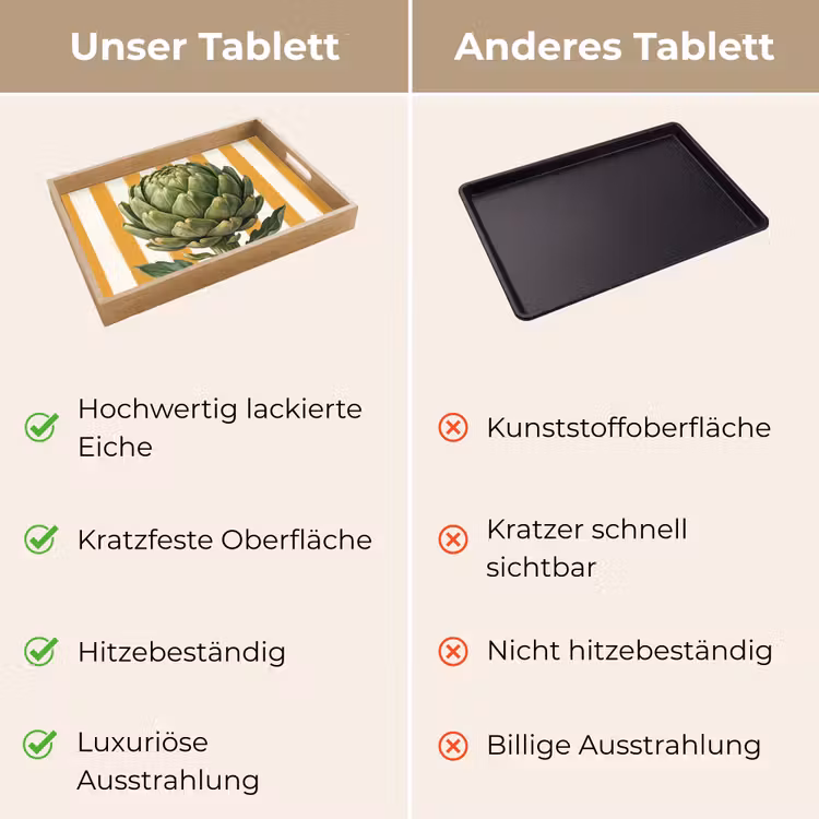Tablett - Artischocke – Modern – Gemüse - Artisjok - Modern - Groente Dienblad Rechthoek middel