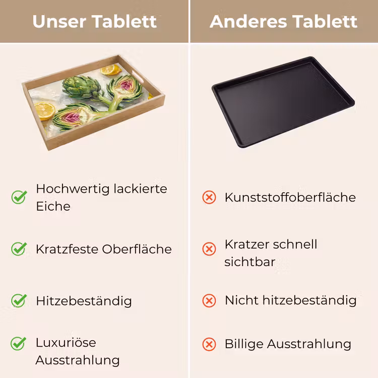 Tablett - Artischocke – Zitrone – Essen - Artisjok - Citroen - Eten Dienblad Rechthoek middel
