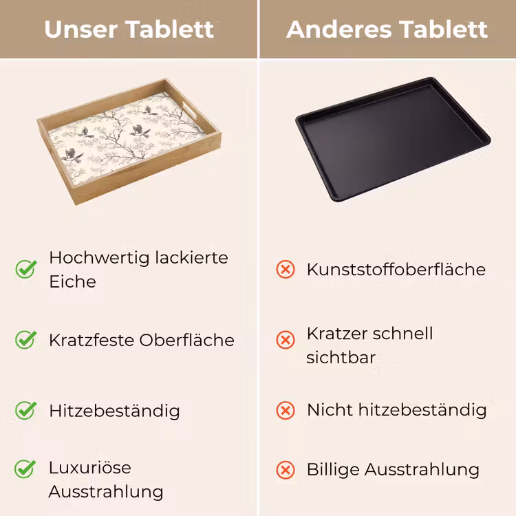 Takken - Vogels - Beige Dienblad Rechthoek middel 911 -USP_VergelijkingDE