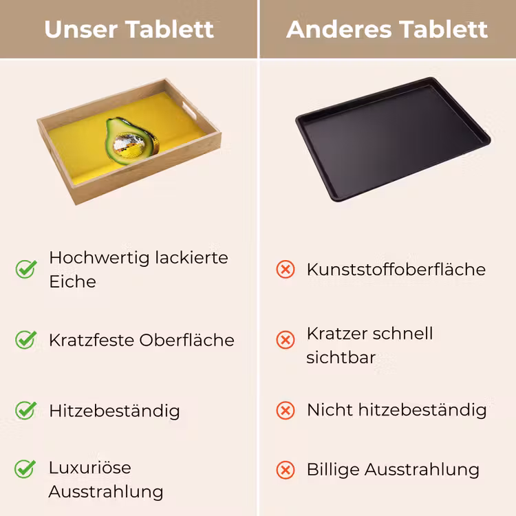 Avocado - Discobal - Geel - Glitter Dienblad Rechthoek middel -USP_VergelijkingDE