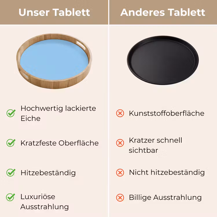 Baby - Blue - Blauw Dienblad Rond middel 914 -USP_VergelijkingDE
