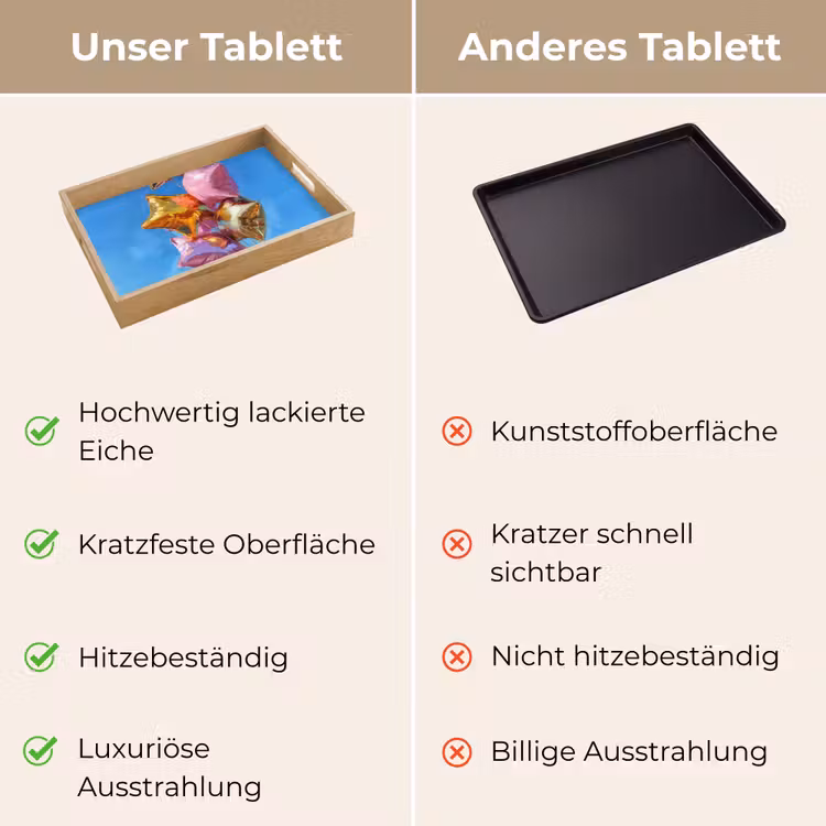 Ballonnen - Goud - Stervorm - Roze Dienblad Rechthoek middel -USP_VergelijkingDE