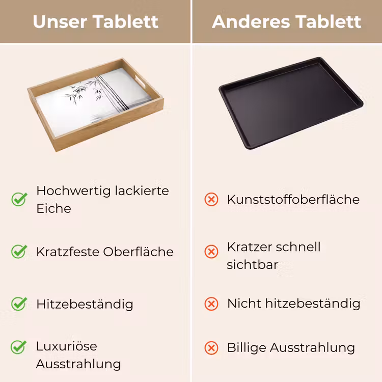 Bamboestammen - Water - Minimalistisch - Wit Dienblad Rechthoek middel -USP_VergelijkingDE