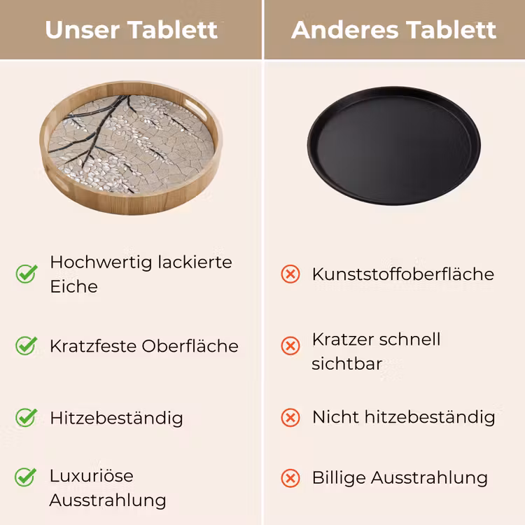 Boom - Bloemen - Mozaïek - Kunst - Wit Dienblad Rond middel -USP_VergelijkingDE