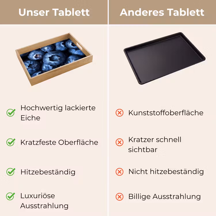 Bessen - Blauw - Fruit Dienblad Rechthoek middel -USP_VergelijkingDE