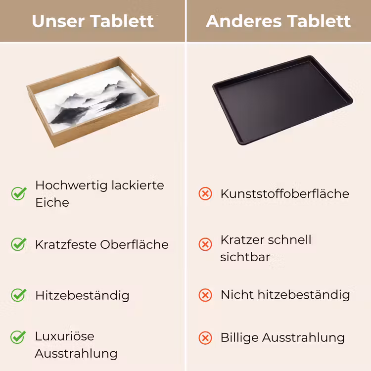 Bergen - Mistig - Water - Wit Dienblad Rechthoek middel -USP_VergelijkingDE
