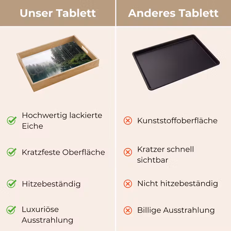 Bergen - Meer - Bos Dienblad Rechthoek middel -USP_VergelijkingDE