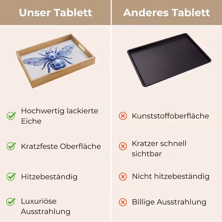 Bij - Modern - Delfts - Blauw Dienblad Rechthoek middel -USP_VergelijkingDE