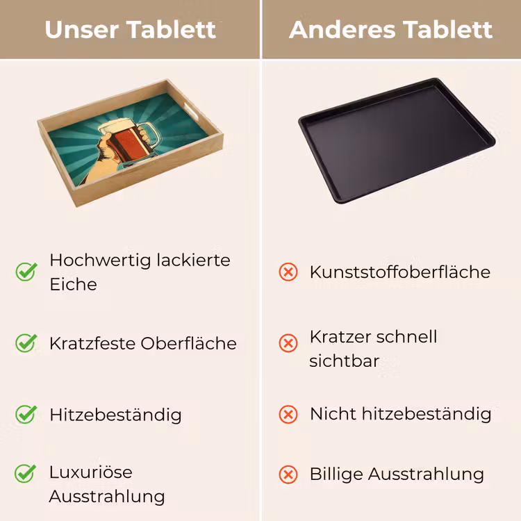 Bierglas - Schuim - Retro - Groen Dienblad Rechthoek middel -USP_VergelijkingDE