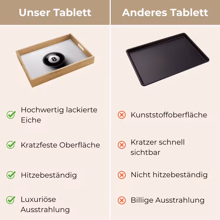 Biljartbal - Getal - Acht - Wit Dienblad Rechthoek middel -USP_VergelijkingDE