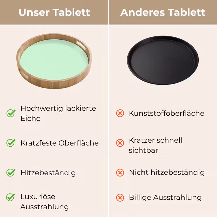 Pale - Mint - Groen Dienblad Rond middel 914 -USP_VergelijkingDE