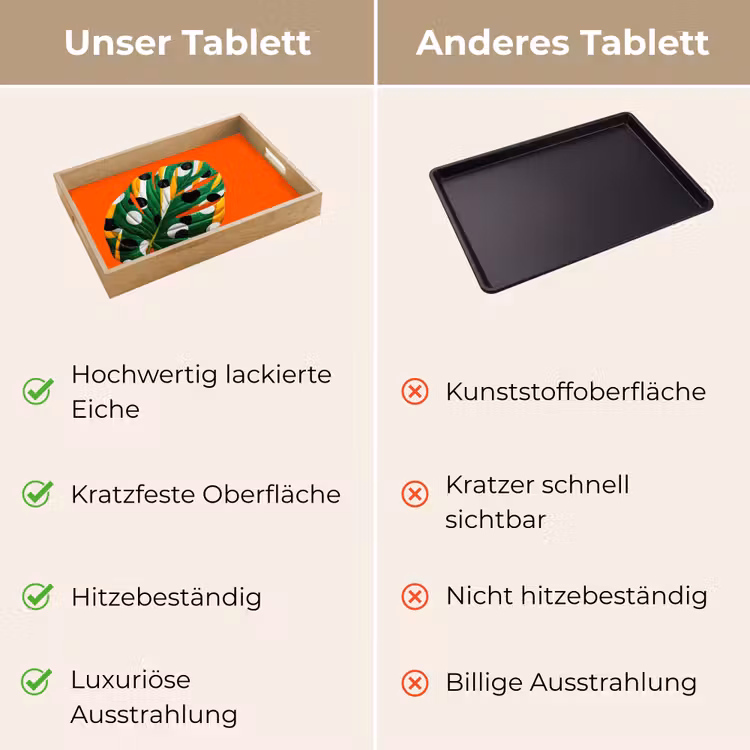 Blad - Oranje - Stippen - Kleurrijk Dienblad Rechthoek middel -USP_VergelijkingDE