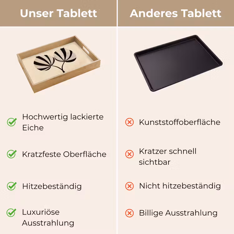 Bladeren - Gestreept - Stengel - Beige Dienblad Rechthoek middel -USP_VergelijkingDE