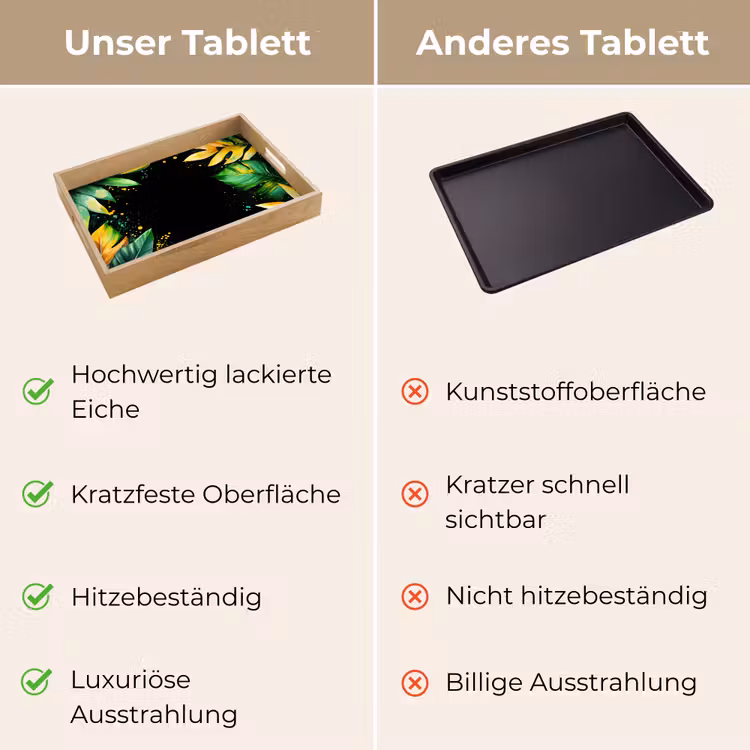 Bladeren - Groen - Geel - Verf - Jungle Dienblad Rechthoek middel -USP_VergelijkingDE