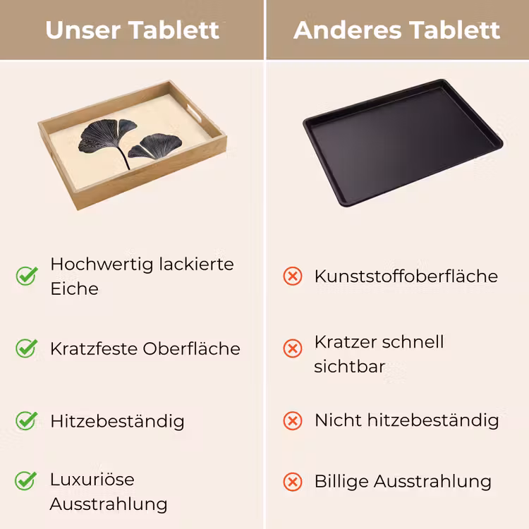 Bladeren - Minimalistisch - Zwart Dienblad Rechthoek middel -USP_VergelijkingDE