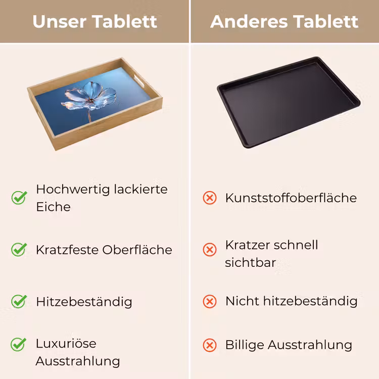 Blauw - Bloem - Glazen - Sierlijk Dienblad Rechthoek middel -USP_VergelijkingDE