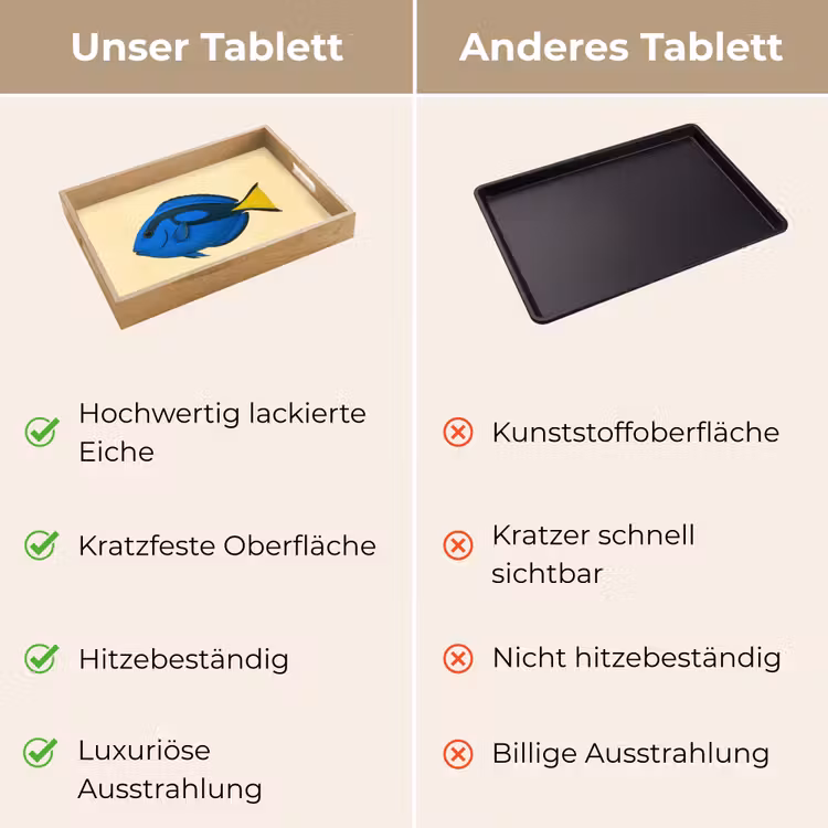 Blauw - Dory - Vis - Staartvin Dienblad Rechthoek middel -USP_VergelijkingDE