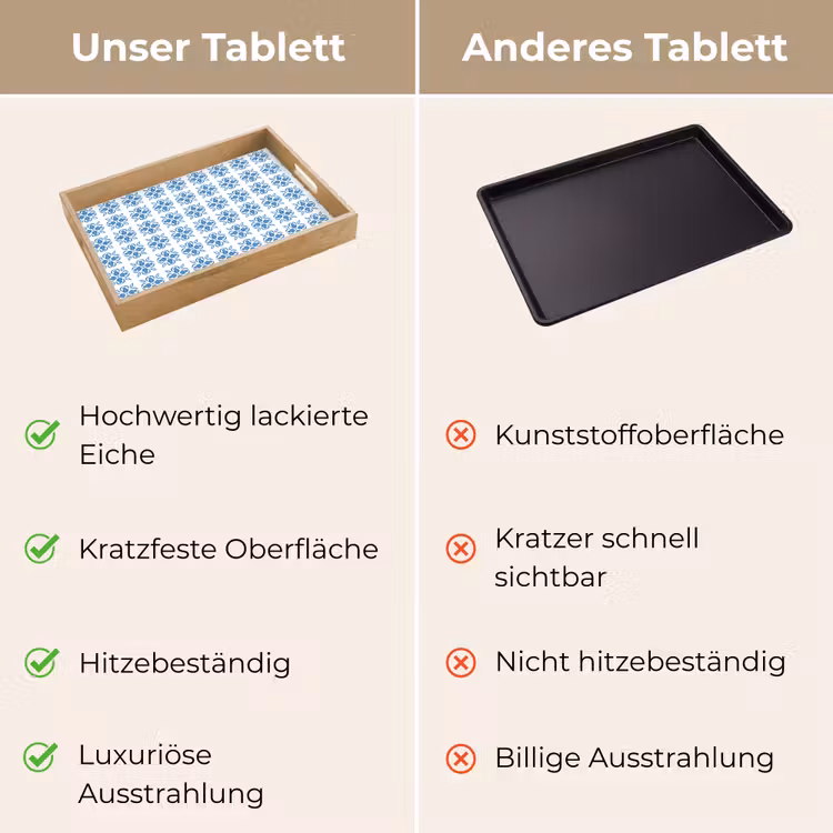 Blauw - Wit - Tegel - Patroon Dienblad Rechthoek middel 911 -USP_VergelijkingDE