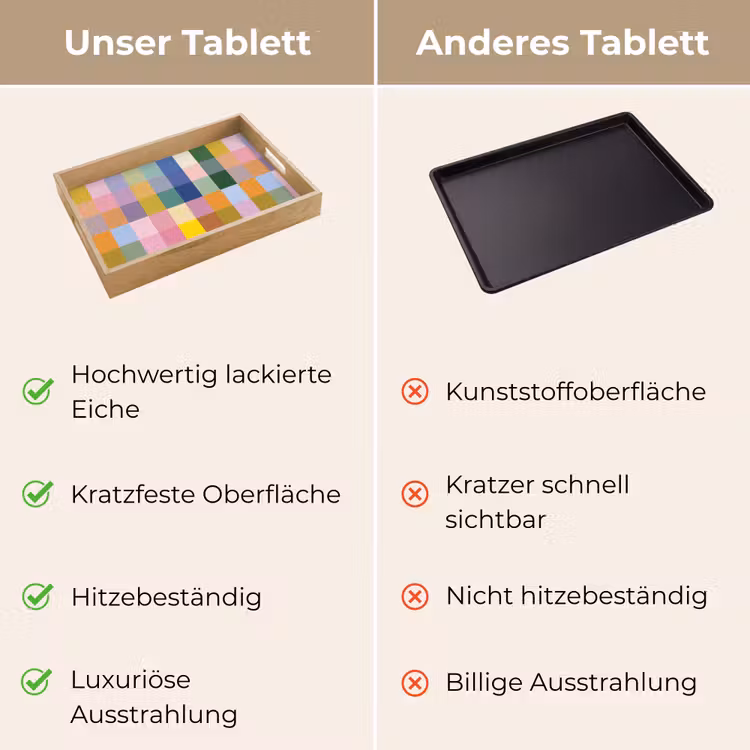 Blokken - Vierkant - Patroon - Gekleurd Dienblad Rechthoek middel -USP_VergelijkingDE