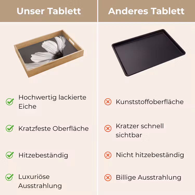 Bloem - Minimalistisch - Zwart - Wit Dienblad Rechthoek middel -USP_VergelijkingDE
