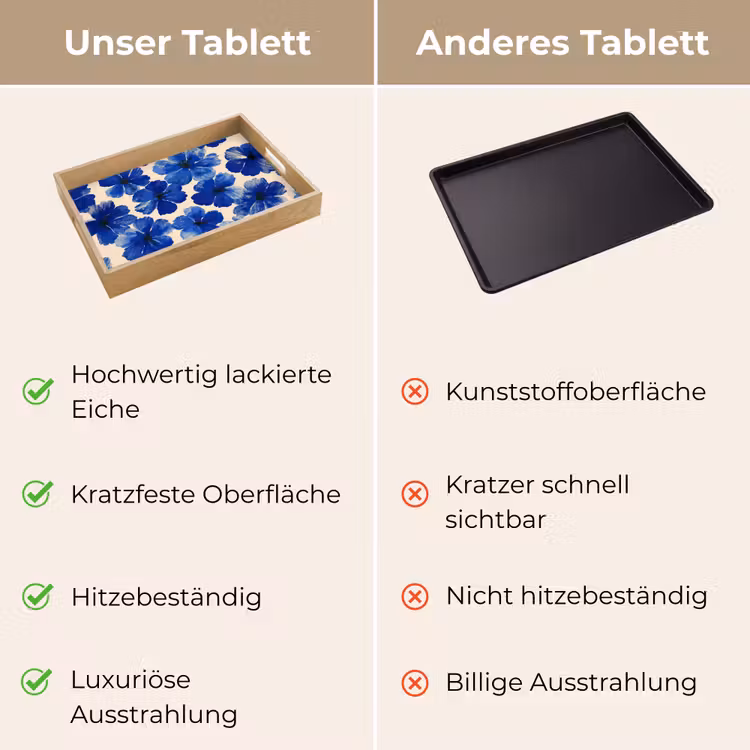 Bloemen - Blauw -Patroon - Wit Dienblad Rechthoek middel -USP_VergelijkingDE