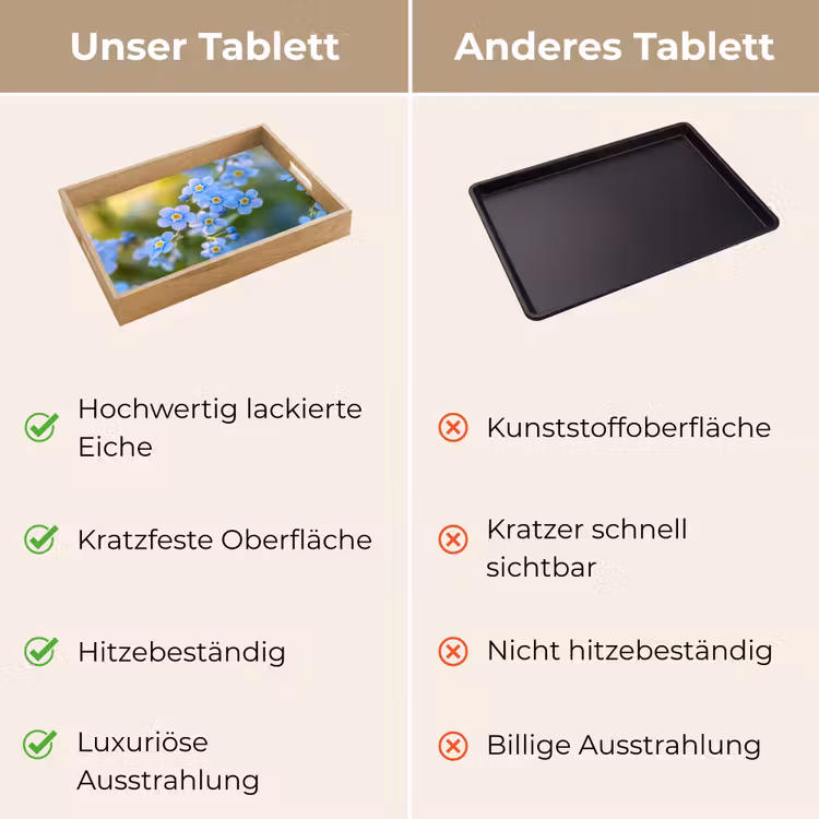 Bloemetjes - Blauw - Vergeet mij nietjes Dienblad Rechthoek middel -USP_VergelijkingDE